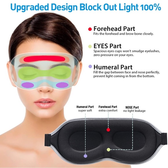 Memory Foam Padded Sleep Eye Mask - Picture 12 of 16